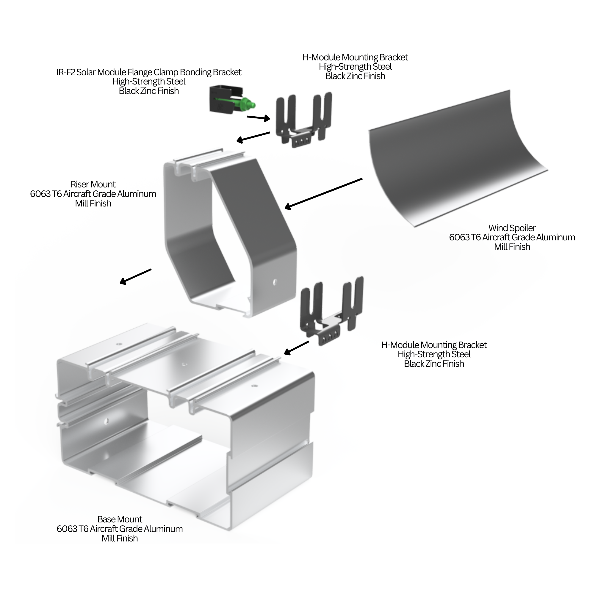IntegraRack IR MultiBallast Wind Spoiler - Image 2