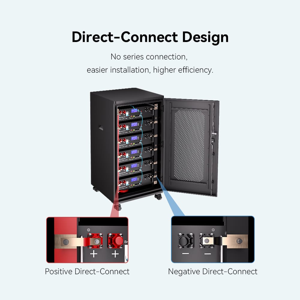 Wirentech Rack Mounted Battery - 51.2V 100Ah LifePO4 (WT5100) - Image 7